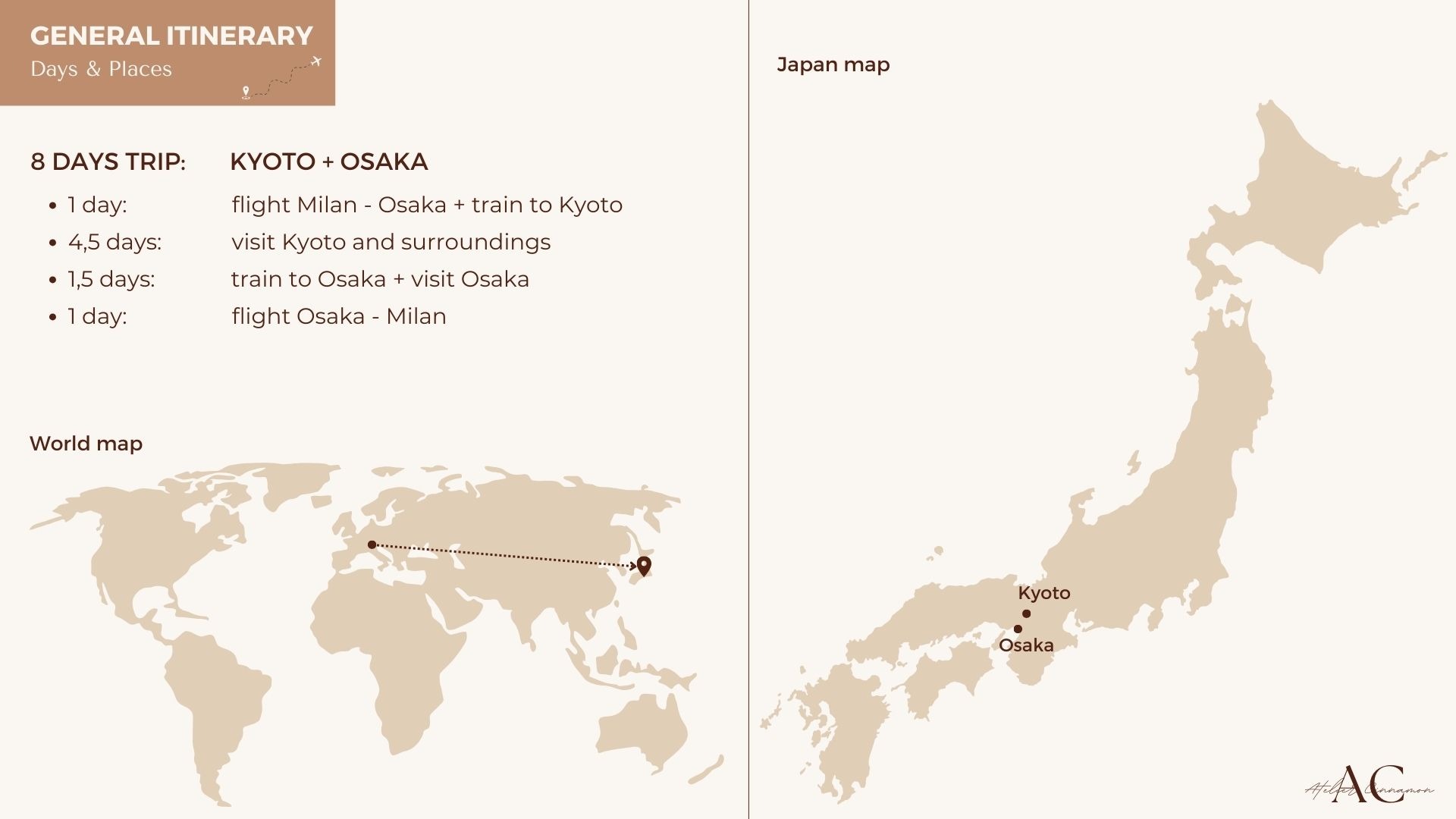 This is my Japan Travel Map with the general program of my Japan Trip! By Atelier Cinnamon.